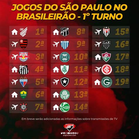 proximos jogos brasileirao 2022